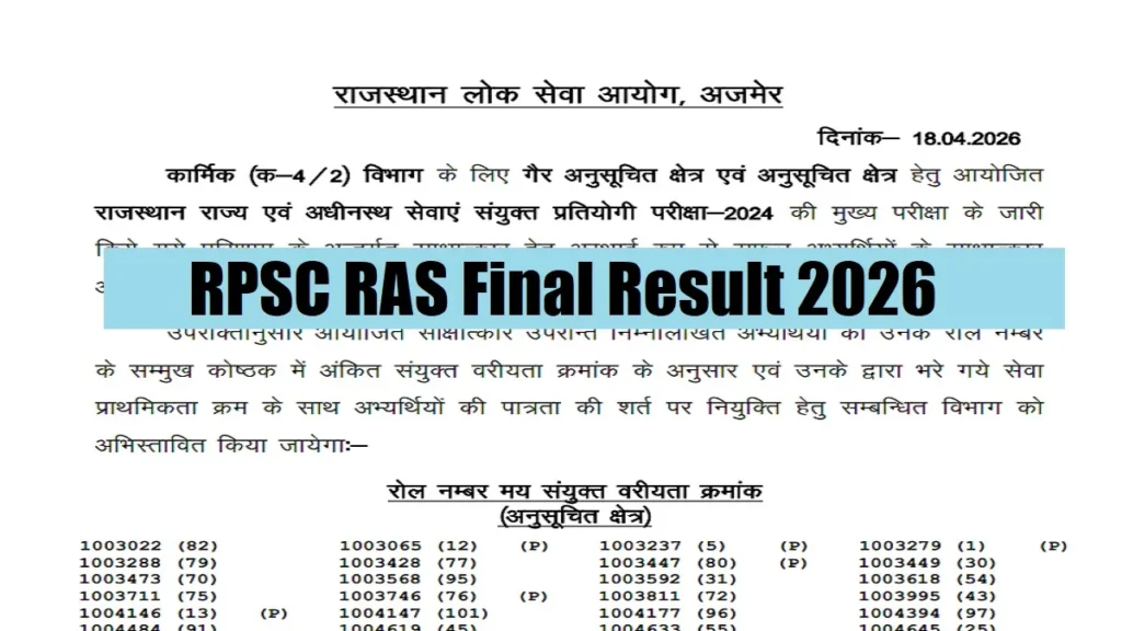 BPSC 70th Final Result 2026 Declared
