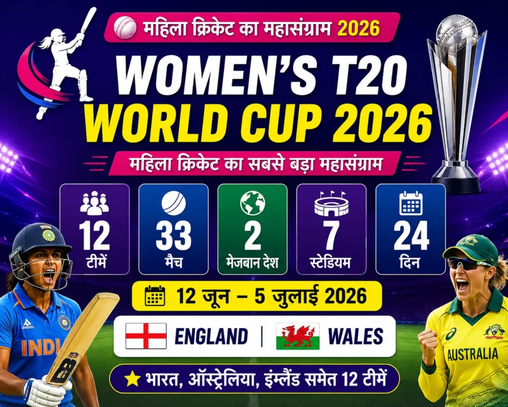 ICC Women's T20 World Cup 2026 thumbnail showing 12 teams, 33 matches, 2 host nations England and Wales, 7 stadiums, and a 24-day tournament.